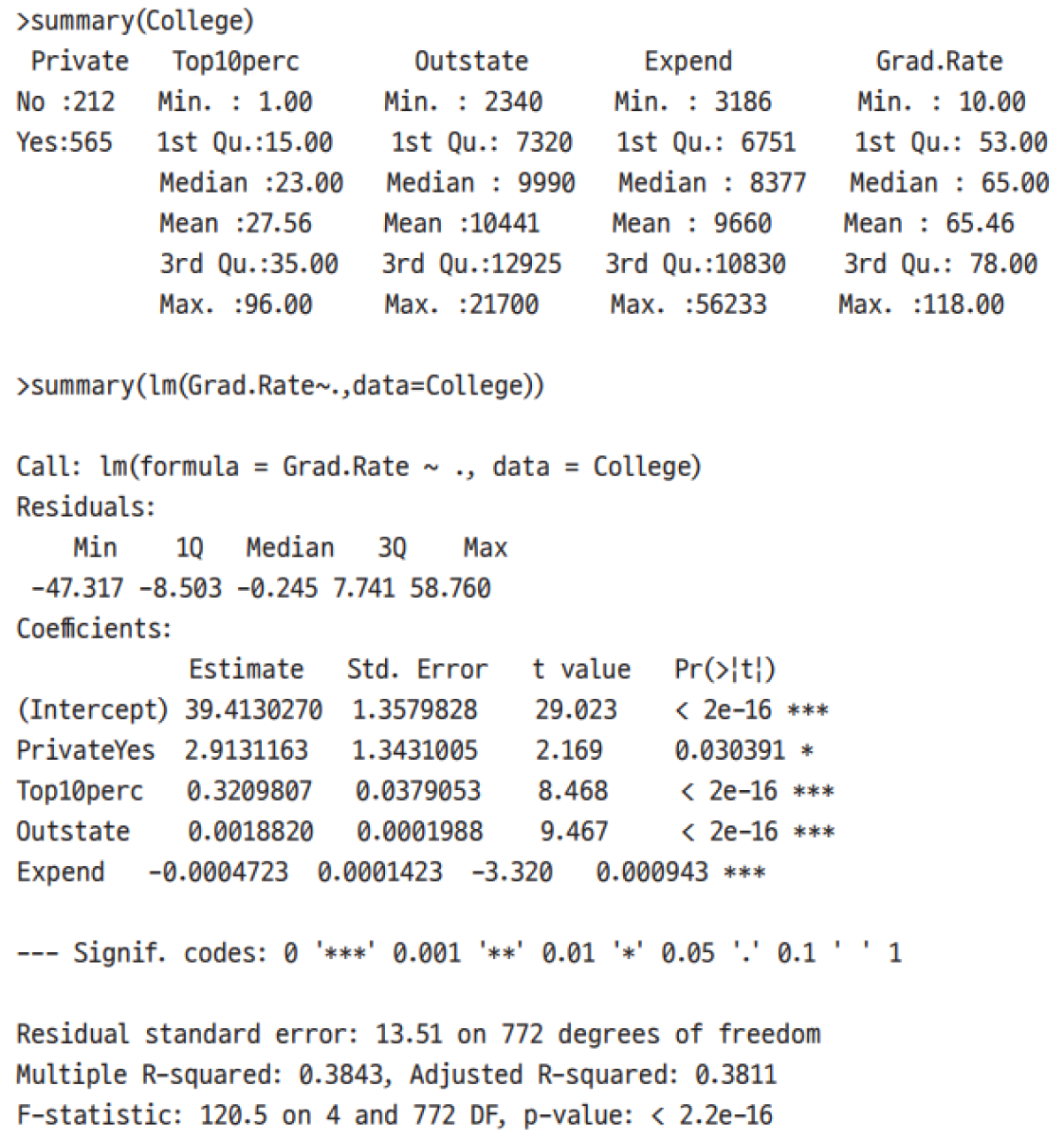업로드한 이미지