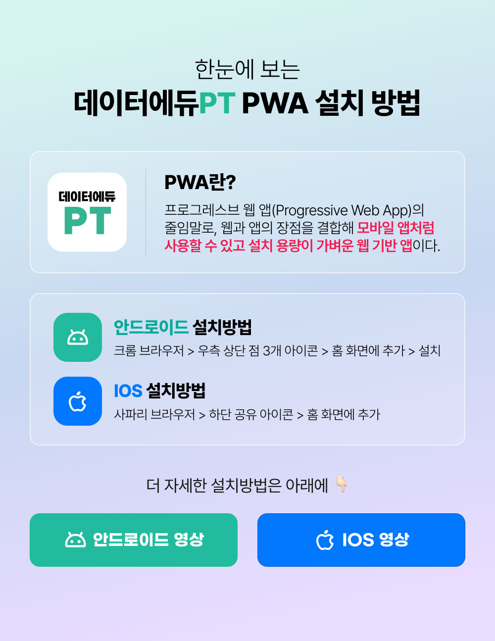 
				한눈에 보는 데이터에듀PT PWA 설치 방법.
				PWA란?
				프로그레스브 웹 앱(Progressive Web App)의 줄임말로, 웹과 앱의 장점을 결합해 모바일 앱처럼 사용할 수 있고 설치 용량이 가벼운 웹 기반 앱이다.
				안드로이드 설치방법 : 크롬 브라우저 > 우측 상단 점 3개 아이콘 > 홈 화면에 추가 > 설치
				IOS 설치방법 : 사파리 브라우저 > 하단 공유 아이콘 > 홈 화면에 추가
				더 자세한 설치방법은 아래에 👇🏻
				안드로이드 영상
				IOS 영상
				