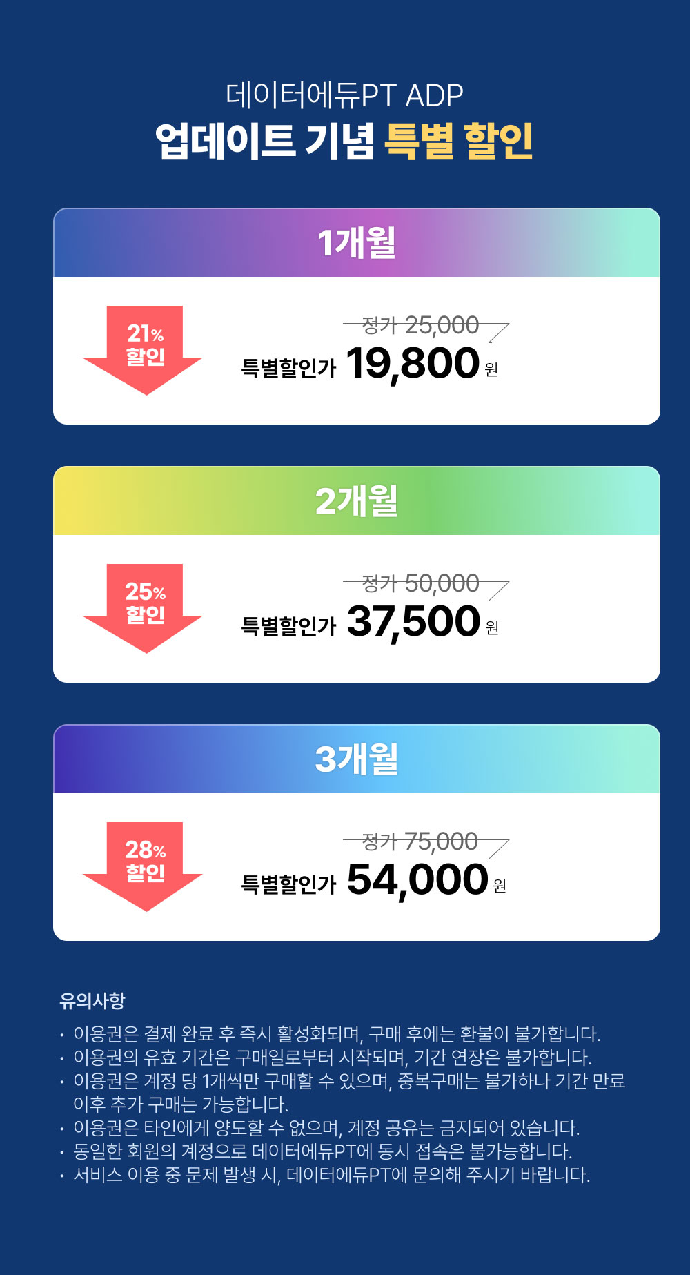 
				데이터에듀PT ADP 업데이트 기념 특별 할인.
				1개월 21% 할인 정가 25,000 특별할인가 19,800원
				2개월 25% 할인 정가 37,500 특별할인가 50,000원
				3개월 28% 할인 정가 54,000 특별할인가 75,000원
				유의사항
				·  이용권은 결제 완료 후 즉시 활성화되며, 구매 후에는 환불이 불가합니다.
				·  이용권의 유효 기간은 구매일로부터 시작되며, 기간 연장은 불가합니다.
				·  이용권은 계정 당 1개씩만 구매할 수 있으며, 중복구매는 불가하나 기간 만료     이후 추가 구매는 가능합니다.
				·  이용권은 타인에게 양도할 수 없으며, 계정 공유는 금지되어 있습니다.
				·  동일한 회원의 계정으로 데이터에듀PT에 동시 접속은 불가능합니다.
				·  서비스 이용 중 문제 발생 시, 데이터에듀PT에 문의해 주시기 바랍니다.
				